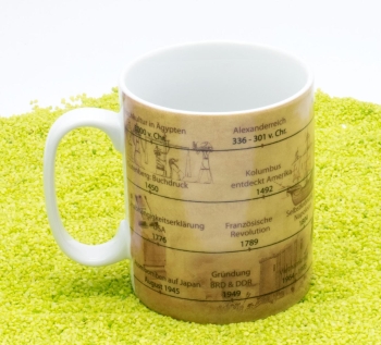 Wissensbecher Porzellan Geschichte 490ml